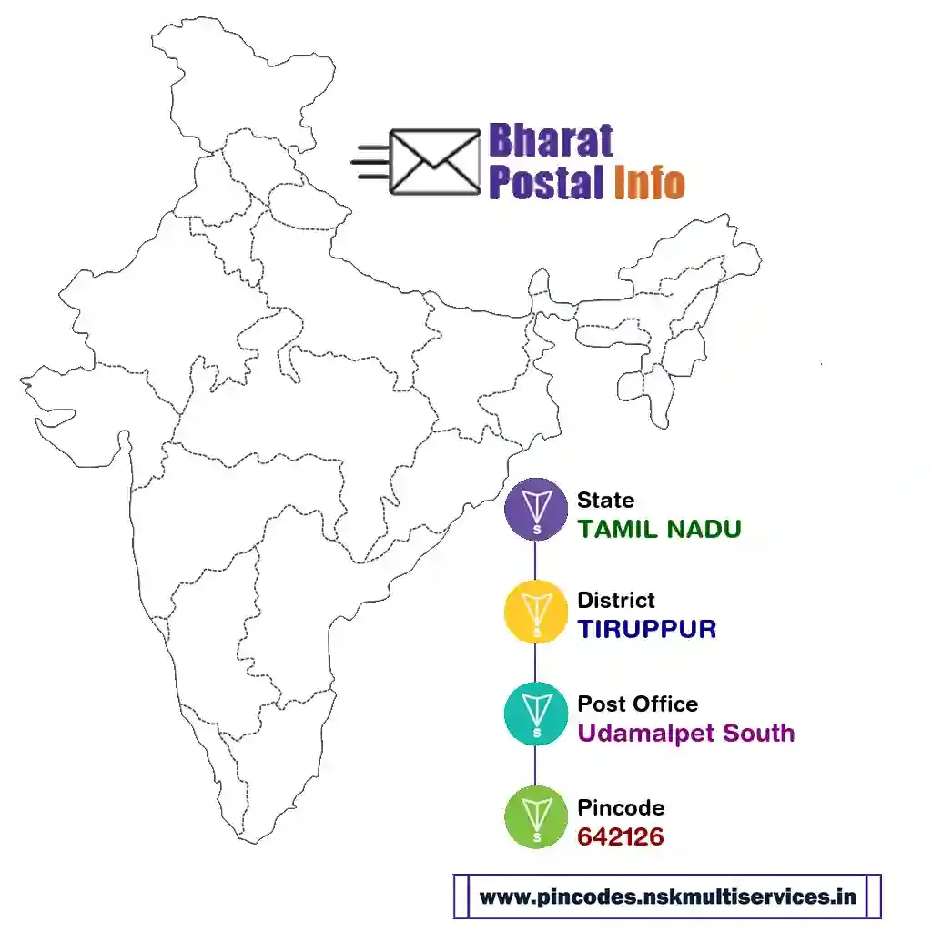 tamil nadu-tiruppur-udamalpet south-642126